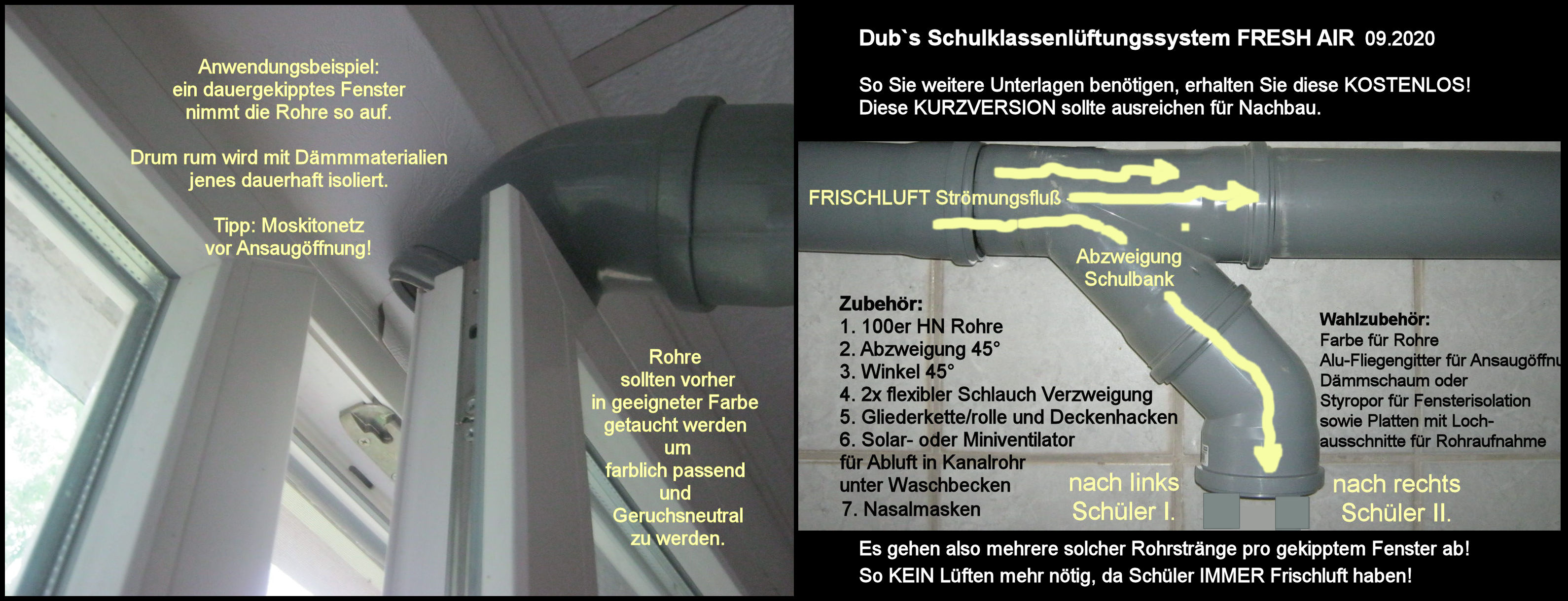 Dub`s Schulklassenlüftungssystem FRESH AIR.  COVID Lösung für Klassenzimmer
